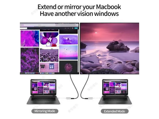 Alt view image 6 of 7 - USB C to HDMI Adapter, USB 3.1 Type-C Hub to HDMI 4K+USB 3.0+USB-C Charging Port, Macbook/iMac HDMI Adapter,USB-C Digital AV Multiport Adapter for MacBook Pro/ iPad Pro/S8+/S9+/Projector/Monitor
