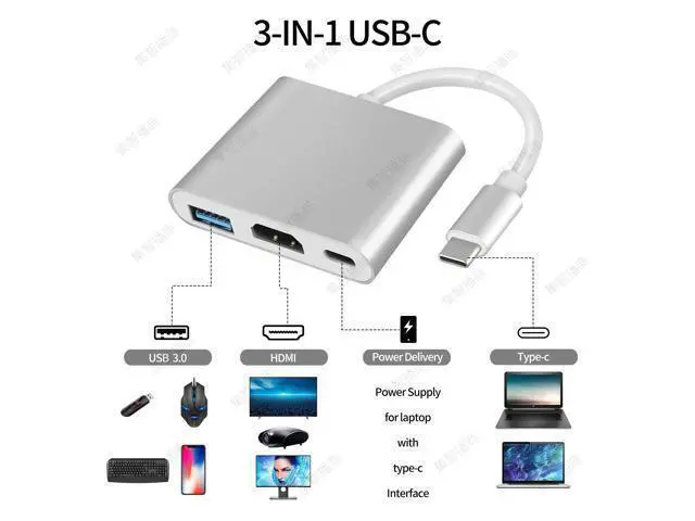Alt view image 3 of 7 - USB C to HDMI Adapter, USB 3.1 Type-C Hub to HDMI 4K+USB 3.0+USB-C Charging Port, Macbook/iMac HDMI Adapter,USB-C Digital AV Multiport Adapter for MacBook Pro/ iPad Pro/S8+/S9+/Projector/Monitor