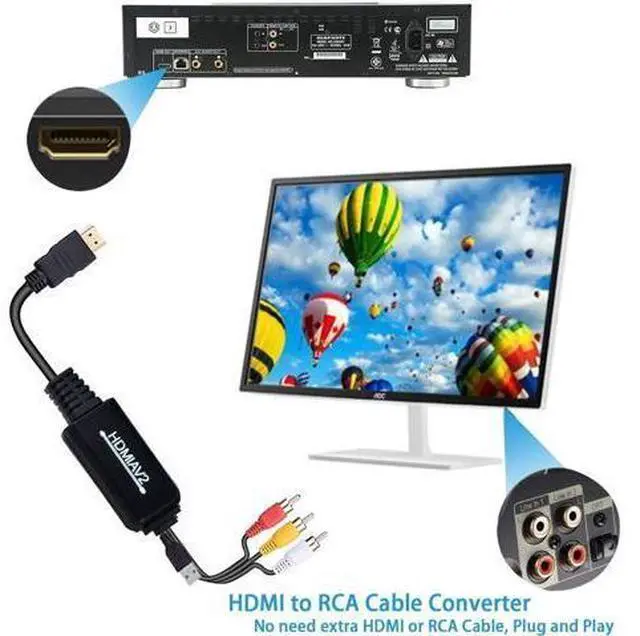 Alt view image 3 of 5 - HDMI to RCA Converter HDMI to RCA Cable Adapter 1080P HDMI to AV 3RCA CVBs Composite Video Audio Supports NTSC for PC Laptop HDTV DVD VHC VCR