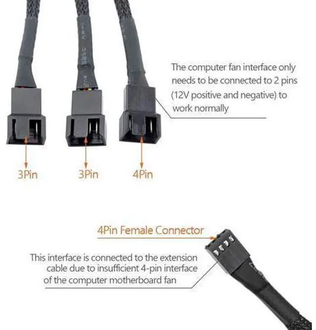 Alt view image 5 of 7 - 2PCS 4 Pin PWM Fan Extension Cable and 4-Pin IDE to 3X 4-Pin Fan Connector, Sleeved Braided Y Splitter, for Computer PC 4 Pin Fan Extension Power Cable, Cooling Fans Cable