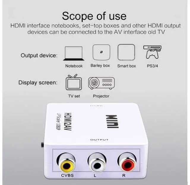 Alt view image 2 of 7 - HDMI to AV, TechCode Mini 1080P HDMI to AV Scaler Adapter Supports PAL/NTSC HDMI to RCA AV/CVSB L/R HD Video Converter for PC, Laptop, Xbox, HDTV, DVD, TV Stick or More (White)