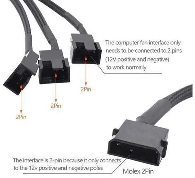 Alt view image 4 of 7 - 2PCS 4 Pin PWM Fan Extension Cable and 4-Pin IDE to 3X 4-Pin Fan Connector, Sleeved Braided Y Splitter, for Computer PC 4 Pin Fan Extension Power Cable, Cooling Fans Cable