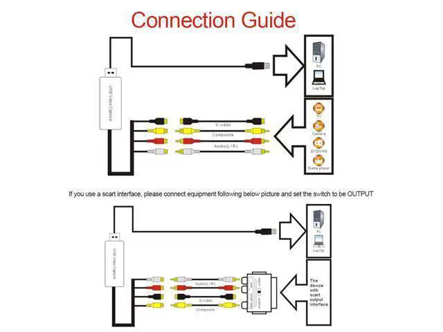 Alt view image 5 of 6 - USB 2.0 Video Capture HD Video Converter Recorder Convert Analog Video Audio to Digital Format for Windows 7 8 10