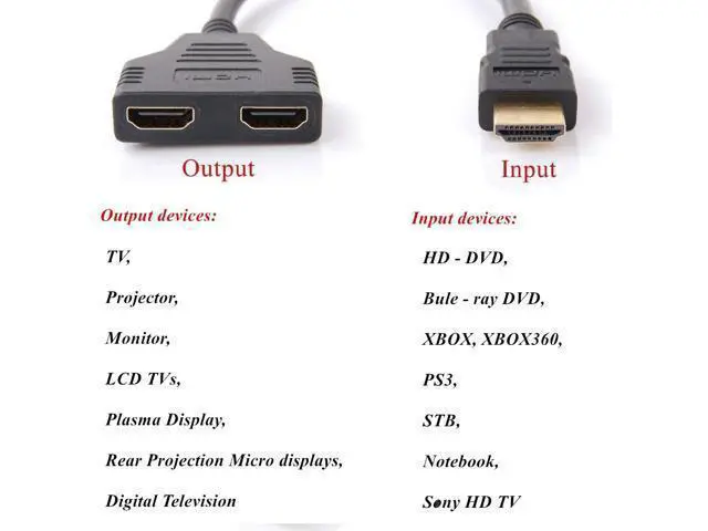 Alt view image 6 of 7 - HDMI Splitter Adapter HDMI Male to 2 HDMI Female Splitter Cable for HDTV LCD Monitor and Projectors 1080P Dual HDMI Adapter 1 to 2 Way (12.2inch Black)