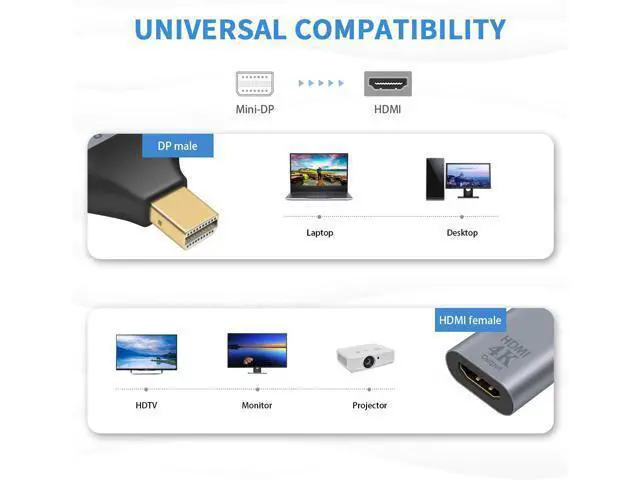 Alt view image 3 of 7 - Mini DisplayPort to HDMI Adapter 4K Mini DP to HDMI Adapter Male to Female Mini Display Port to HDMI Converter Gold Plated Adapter for MacBook Microsoft Surface Pro 2pack