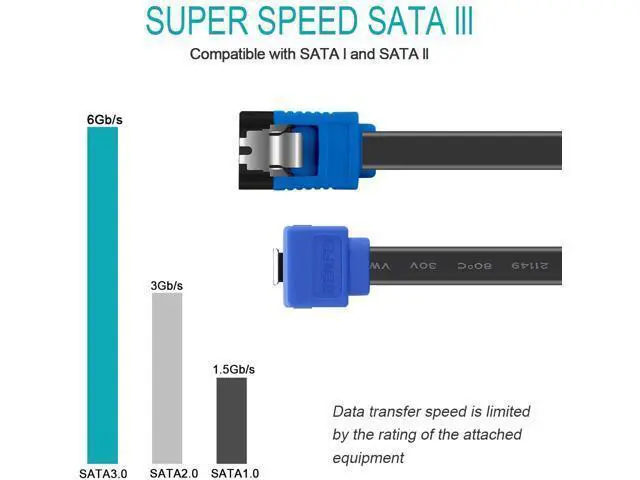 Alt view image 2 of 6 - SATA Cable III, 3 Pack SATA Cable III 6Gbps 90 Degree Right Angle with Locking Latch 18 Inch for SATA HDD, SSD, CD Driver, CD Writer - Black