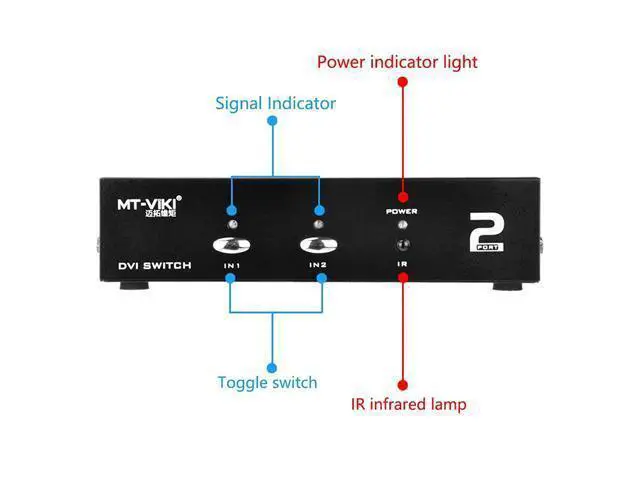 Alt view image 3 of 7 - Iseebiz DVI Switch Box, 2 in 1 Out DVI Selector for PC Laptop DVR Projector HDTV DVI Port Devices, Support 1920x1440, 165Mhz Bandwidth