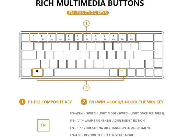 Alt view image 6 of 7 - 68 Keys Blue White Mechanical Gaming Keyboard 60% Keyboard Anti-Ghosting Type-C USB Wired and Wireless Bluetooth Connection mode LED Backlit Keyboard for Computer PC Laptop (Blue Switch) (Blue White)