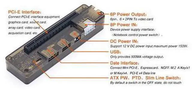 Alt view image 2 of 7 - Laptop External Independent Video Card Graphics Dock Mini PCI-E Version for V8.0 EXP GDC Beast