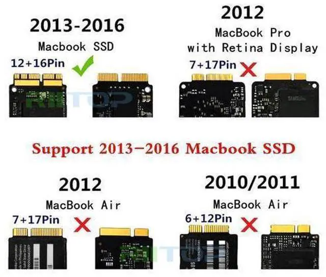 Alt view image 2 of 7 - USB 3.0 SSD Enclosure for 2013 2014 2015 Apple MacBook Air Pro Retina SSD Adapter with Cable, USB External Reader for (2013-2017 Year) A1465 A1466 A1398 A1502 SSD (12+16 pin)
