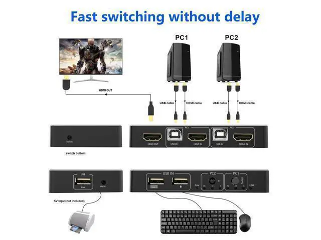 Alt view image 2 of 4 - 2022 4K 60Hz KVM Switch 2 Port 4K USB Switch KVM Switcher for Sharing Printer Keyboard Mouse TV KVM Splitter Switch