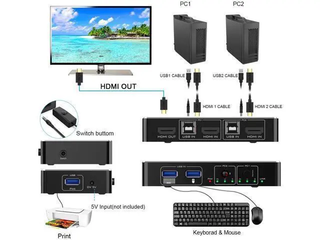 Alt view image 2 of 7 - KVM Switch HDMI 2 Port Box Rocketek 2 USB 2.0 Hub Share 2 Computers to One HD Monitor 4K@30Hz KVM Switcher Adapter USB Switch Support Wireless Keyboard and Mouse Connections with 2 USB Cable