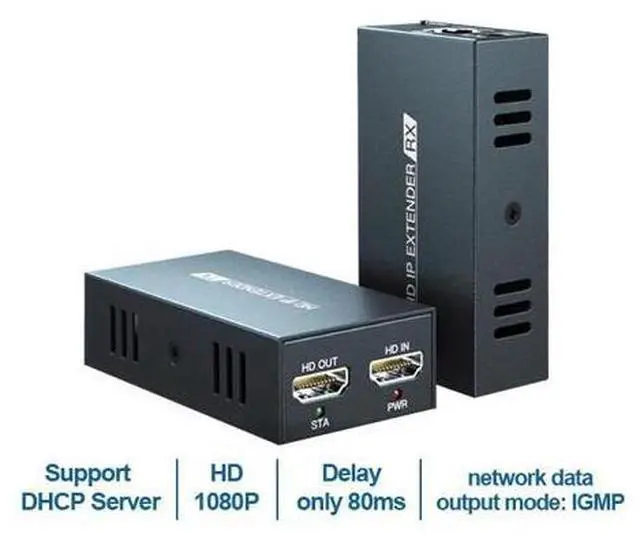 Main image of (AU Plug)(1 RX only)150M HDMI Extender over IP By Single Cat5e/6 Cable 1080P HDMI IP Extender One to Multiple Monitors via Ethernet Switch for PC TV