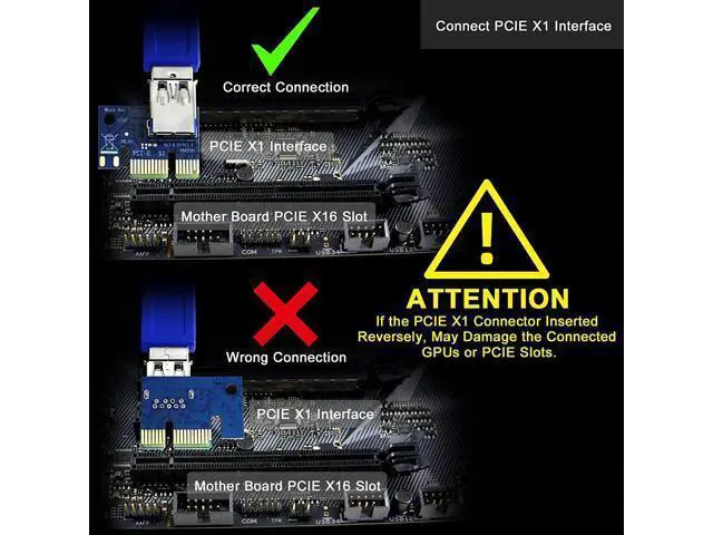 Alt view image 3 of 7 - PCI-E Riser for Bitcoin Litecoin ETH Coin Mining 6 PIN Powered PCIE Extension Cable GPU Riser Ethereum Mining ETH GPU Extension Cable PCIEX1 to PCIE X16 VER006C GPU Riser(Blue 6-PCS)