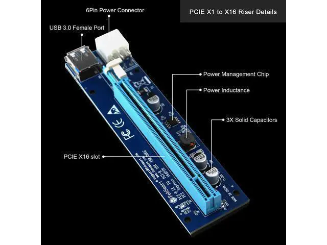 Alt view image 4 of 7 - PCI-E Riser for Bitcoin Litecoin ETH Coin Mining 6 PIN Powered PCIE Extension Cable GPU Riser Ethereum Mining ETH GPU Extension Cable PCIEX1 to PCIE X16 VER006C GPU Riser(Blue 6-PCS)