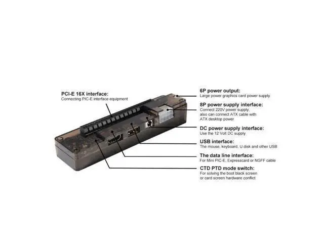 Alt view image 3 of 5 - Quality V8.0 EXP GDC Laptop External Independent Video Card Dock W/Expresscard Data Line And 6 Pin/8 Pin Power Supply Cable