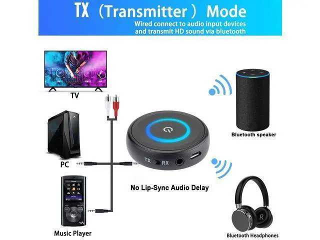 Alt view image 3 of 4 - Friencity Bluetooth 5.0 Transmitter Receiver for TV Home Stereo, AptX Low Latency Wireless Audio Adapter for PC Radio Projector DVD PS4 w/ 3.5mm RCA Aux Jack, Dual Stream to 2 Headphones, 14H Playtime
