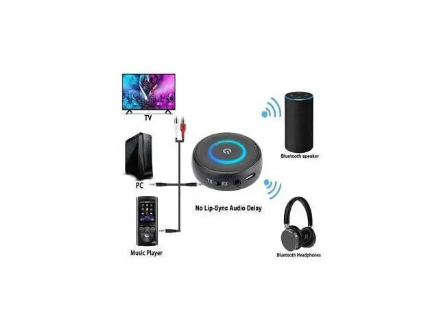 Alt view image 4 of 4 - Friencity Bluetooth 5.0 Transmitter Receiver for TV Home Stereo, AptX Low Latency Wireless Audio Adapter for PC Radio Projector DVD PS4 w/ 3.5mm RCA Aux Jack, Dual Stream to 2 Headphones, 14H Playtime
