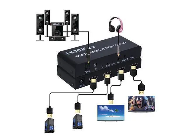 Alt view image 7 of 7 - 2x2 HDMI 2.0 Switch Switcher Splitter 4K @ 60Hz YUV 4:4:4 Optical SPDIF + 3.5mm Jack Audio Extractor with IR Remote Control