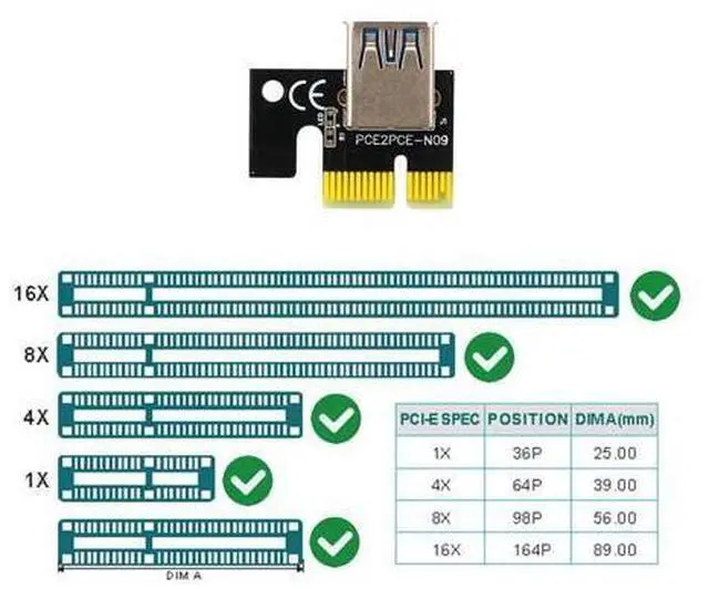 Alt view image 5 of 6 - PCIE Riser for Video Card Graphic Card GPU 6P Power Supply Cabo Riser PCI Express X16 Adapter for Bitcoin Miner Antminer Mining