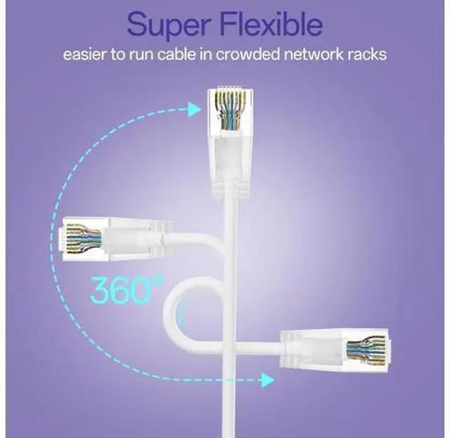 Alt view image 4 of 5 - 10Gsupxsel Cat6a Patch Cables 1ft (24 Pack) Slim, Cat6 Ethernet Patch Cable Pure Copper, Flexible Cat 6 Patch Cable 550MHZ 10G, Space-Saving Cat 6A Network Cables for Patch Panel, White