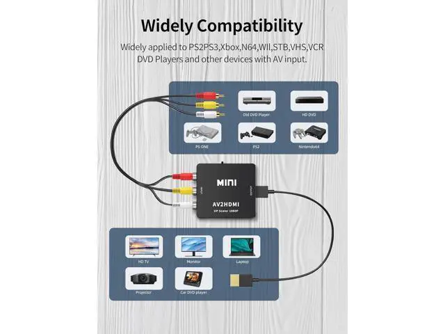 Alt view image 5 of 7 - RCA to HDMI Converter AV to HDMI Adapter 1080P Mini RCA Composite CVBS AV to HDMI Video Audio Converter Adapter for Xbox /PS4 /TV/STB/VHS/VCR- with RCA and HDMI Cable(Not for TV with RCA Port)