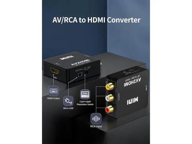 Alt view image 4 of 7 - RCA to HDMI Converter AV to HDMI Adapter 1080P Mini RCA Composite CVBS AV to HDMI Video Audio Converter Adapter for Xbox /PS4 /TV/STB/VHS/VCR- with RCA and HDMI Cable(Not for TV with RCA Port)