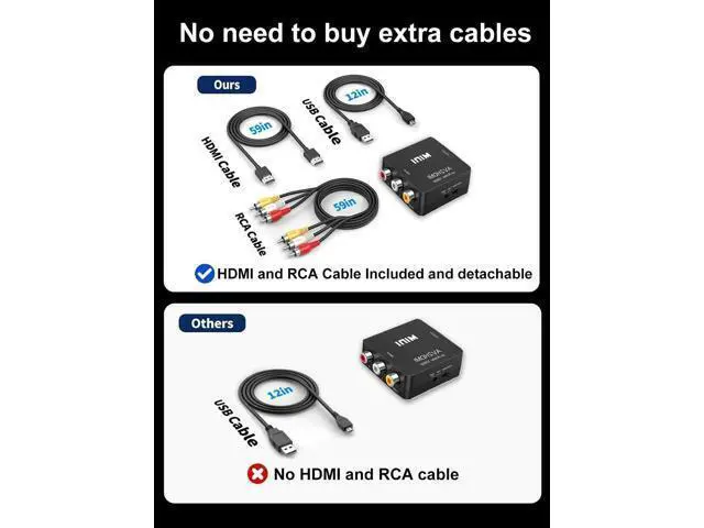 Alt view image 2 of 7 - RCA to HDMI Converter AV to HDMI Adapter 1080P Mini RCA Composite CVBS AV to HDMI Video Audio Converter Adapter for Xbox /PS4 /TV/STB/VHS/VCR- with RCA and HDMI Cable(Not for TV with RCA Port)