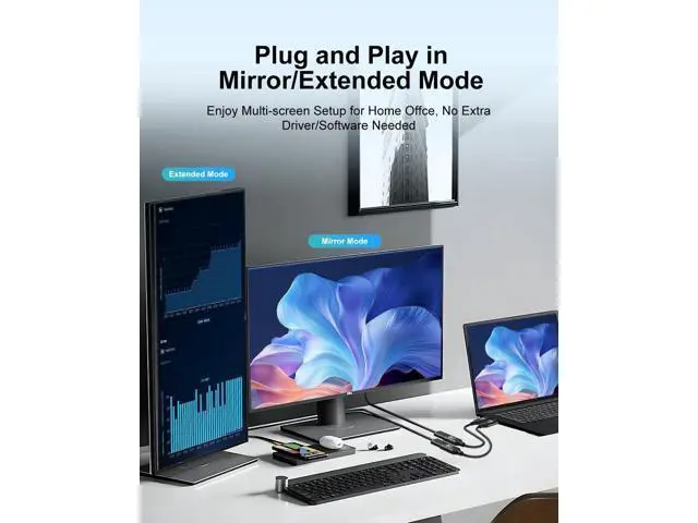 Alt view image 4 of 5 - 4K Display Port to HDMI Adapter 5Pack,Unidirectional DP to HDMI 4K@60Hz 1080P@120Hz UHD Cable Nylon Braided Aluminum case Converter(Male to Female) Compatible for Dell, Lenovo, HP,GPU, AMD