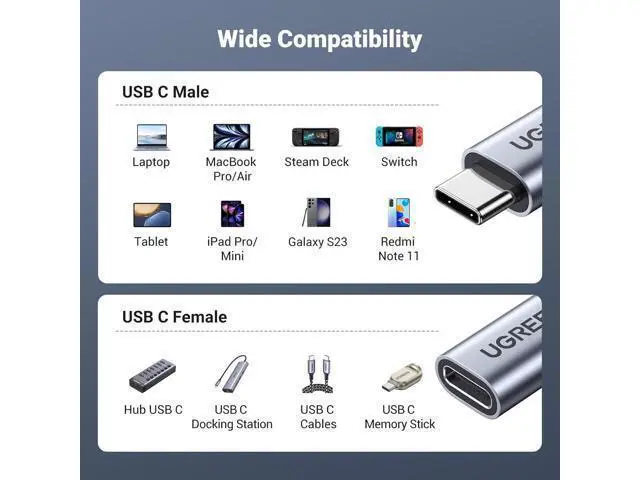Alt view image 6 of 7 - UGREEN USB C Extension 10Gbps USB 3.2, USB-C Extension Cable 100W/4K 60Hz Compatible with iPhone 16/15, M3 MacBook Pro/Air, iPad Air 2024, Galaxy S24 Ultra Switch Consoles etc. (Grey, 1 m)
