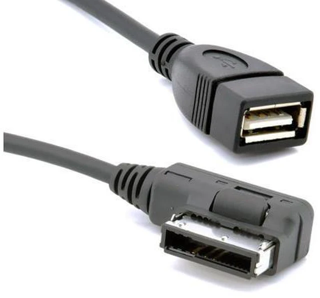Main image of Gadgets