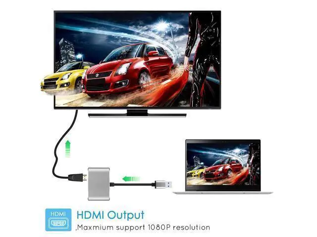 Alt view image 5 of 5 - 3.0 to VGA 1080P HD 2 In 1 Hub Converter For Laptop HDTV Projectors Monitors VGA Sync Output for Windows7/8/10