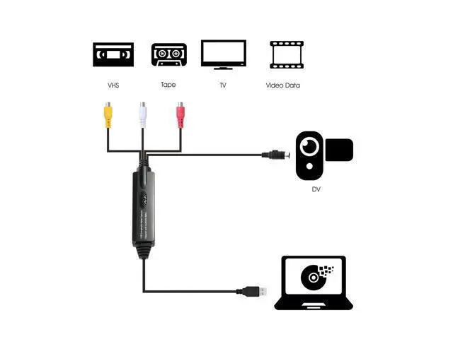 Alt view image 5 of 5 - Video Audio Capture Grabber Recorder Adapter Card for MAC OS 10.4 - 10.12 Camcorder VHS Tape VCR DVD TV Video Capture Card