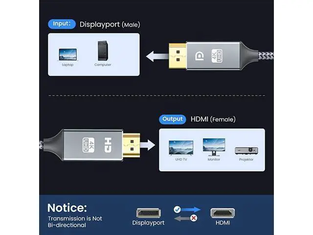Alt view image 3 of 7 - DisplayPort to HDMI Cable 10Ft 4K UHD Nylon Braided GoldPlated DPtoHDMI Unidirectional Cord DP to HDMI Male Chords Display Port to HDTV Monitor Video Cable DP Ports to HDMI Ports Connector