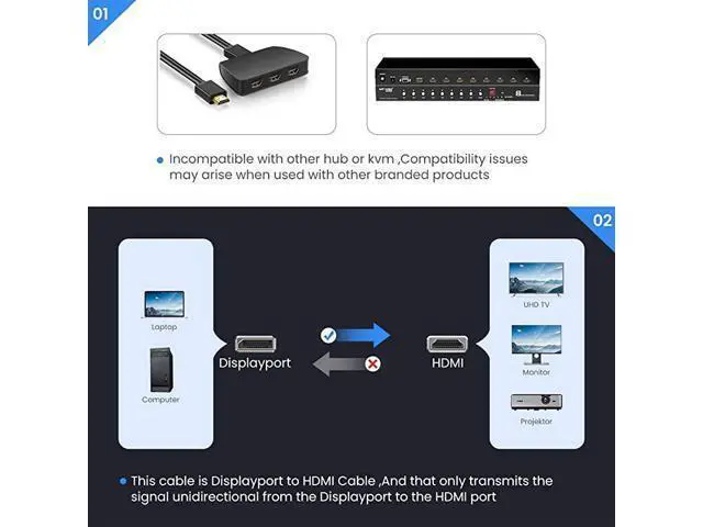 Alt view image 4 of 7 - DisplayPort to HDMI Cable 10Ft 4K UHD Nylon Braided GoldPlated DPtoHDMI Unidirectional Cord DP to HDMI Male Chords Display Port to HDTV Monitor Video Cable DP Ports to HDMI Ports Connector