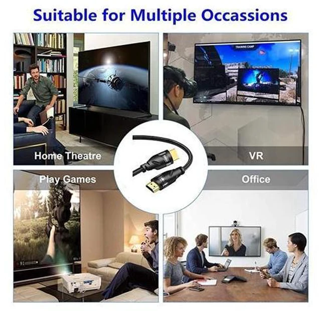 Alt view image 4 of 7 - HDMI 8K 2.1 Ultra HD Cable,8K@60Hz 4K@120Hz 48gbps Support HDCP 3D HDMI Cable for PS4 SetTop Box HDTVs Projectors 3m 9.9ft