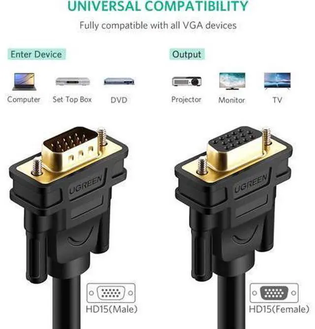 Alt view image 4 of 7 - UGREEN VGA Extension Cable SVGA Male to Female HD15 Monitor Video Adapter Cable Support 1080P Full HD for Laptop, PC, Projector, HDTV, Display (6FT)