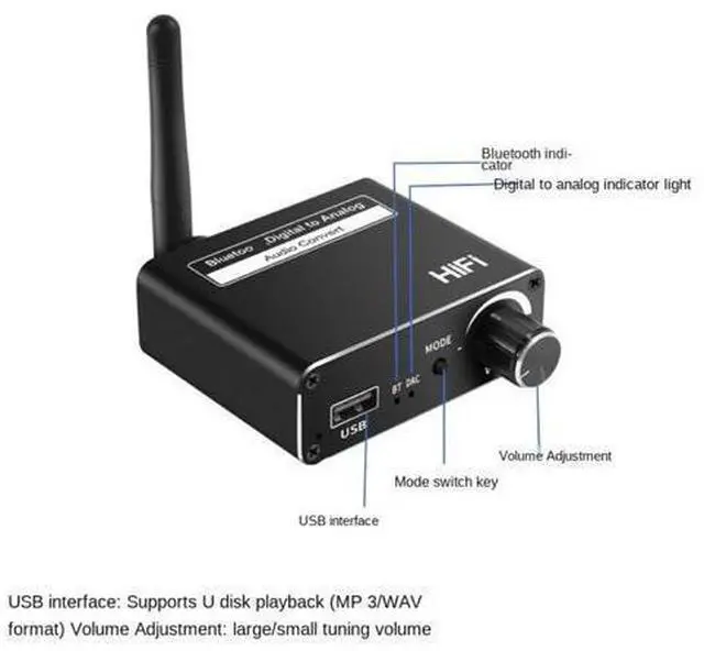 Alt view image 3 of 3 - Bluetooth 5.0 Audio Transmitter Receiver AptX HD LL Low Latency CSR8675 Wireless Adapter RCA SPDIF 3.5mm Aux Jack for TV PC Car