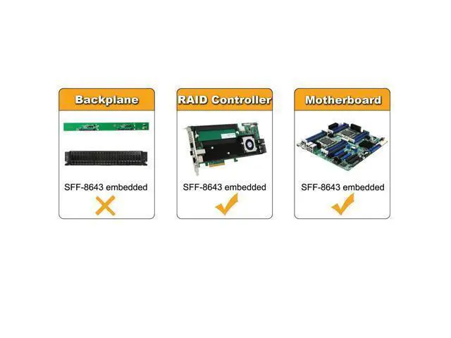 Alt view image 3 of 6 - Internal HD Mini SAS Cable, Internal HD Mini SAS (SFF-8643 Host) - 4X SATA (Target) Cable,SFF-8643 to 4X SATA Cable,1.6ft, SFF-8643 for Controller, 4 Sata Connect to Hard Drive