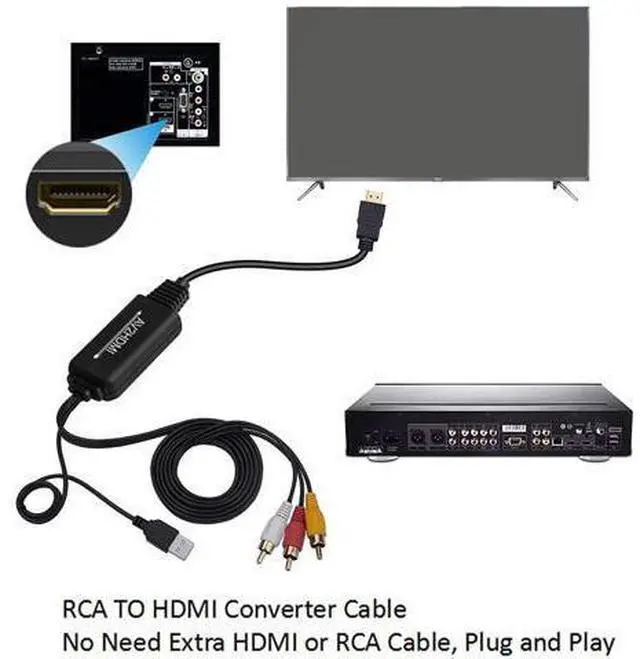 Alt view image 3 of 7 - Ronyme HDMI to RCA Converter, HDMI to RCA Cable Adapter, HDMI 1080P to AV 3RCA CVBs Audio Compound Supports NTSC for Laptop, HDTV, DVD, VHC - Write a