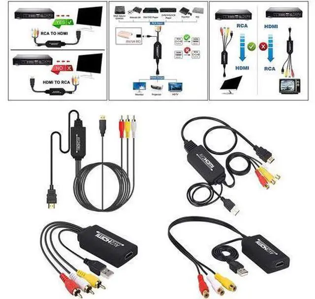 Alt view image 4 of 7 - Ronyme HDMI to RCA Converter, HDMI to RCA Cable Adapter, HDMI 1080P to AV 3RCA CVBs Audio Compound Supports NTSC for Laptop, HDTV, DVD, VHC - Write a