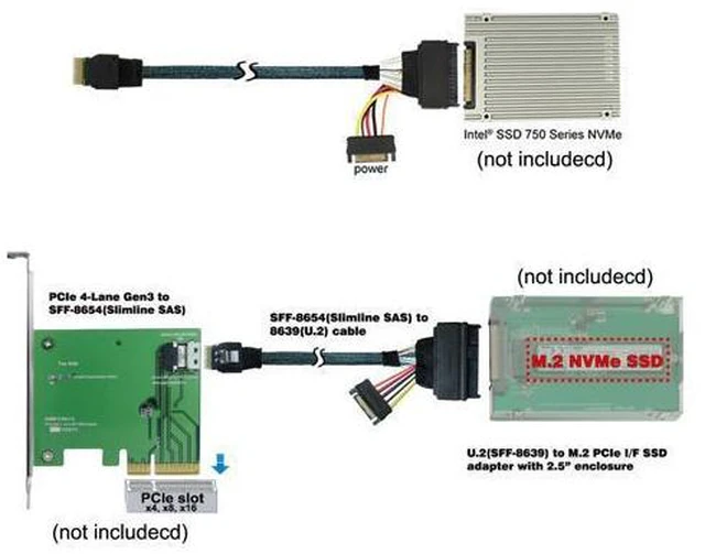 Alt view image 5 of 7 - FVH U.2 U2 SFF-8639 to Slimline SFF-8654 4i NVME PCIe Cable for M.2 SF-104-0.5M
