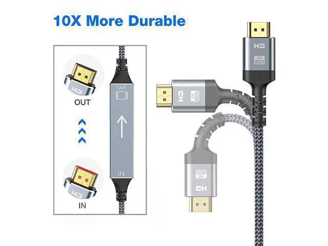 Alt view image 4 of 7 - 4K Short HDMI Cable, 1.5FT High Speed 18Gbps HDMI 2.0 Braided Cord-Supports (4K 60Hz HDR,Video 4K 2160p 1080p 3D HDCP 2.2 ARC-Compatible with Ethernet PS4/3 4K Monitor Projector ect
