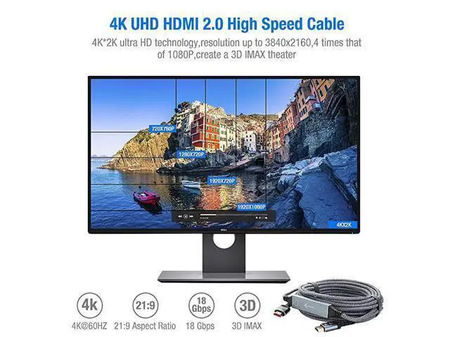 Alt view image 6 of 7 - 4K Short HDMI Cable, 1.5FT High Speed 18Gbps HDMI 2.0 Braided Cord-Supports (4K 60Hz HDR,Video 4K 2160p 1080p 3D HDCP 2.2 ARC-Compatible with Ethernet PS4/3 4K Monitor Projector ect