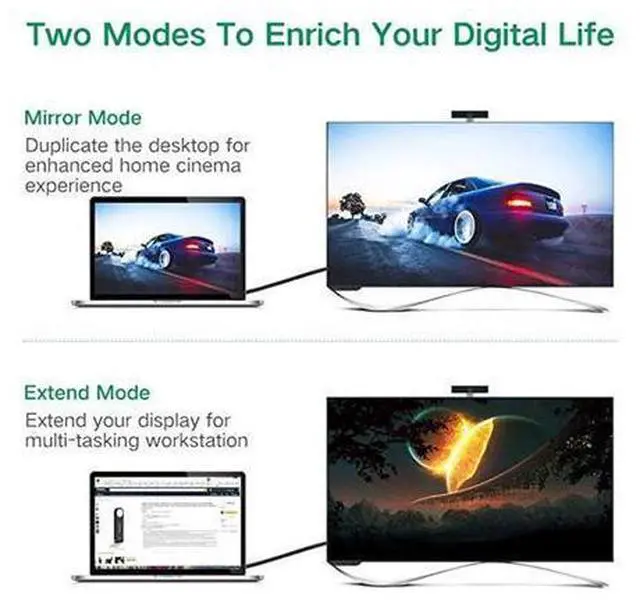 Alt view image 5 of 7 - UGREEN MM119 1080P Full HD VGA to DVI Male to Female Adapter Cable for Computer, PC, Laptop, HDTV, Projector, DVD Graphics Card and More VGA / DVI Enabled Devices, Cable Length: 50cm