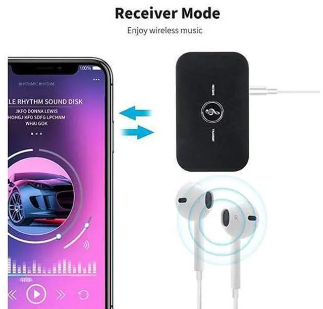 Alt view image 5 of 7 - Bluetooth 5.0 Transmitter Receiver, 2-in-1 Wireless 3.5mm Adapter, Low Latency Bluetooth Audio Adapter for Wired Speakers, Headphones,Car,iPod, Home Stereo System