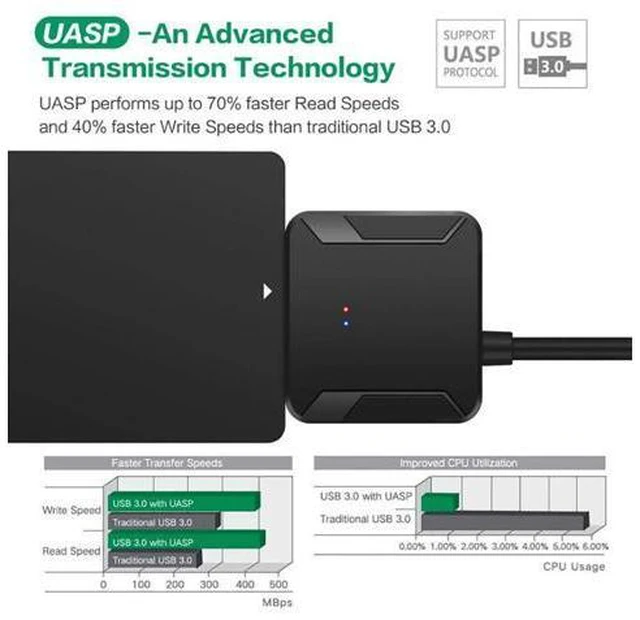 Alt view image 4 of 7 - Ugthe Cable & HUB & Adapter UASP SATA to USB3.0 Adapter Converter Cable Compatible with 2.5/3.5 inch HDD SSD Hard Disk - US Plug
