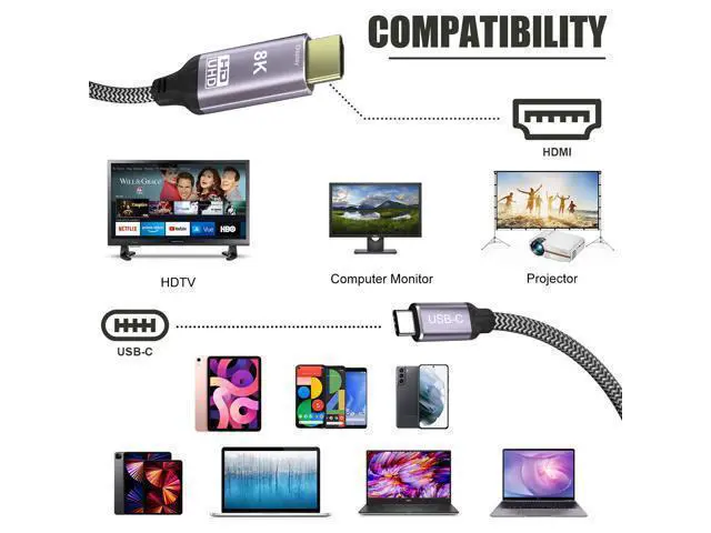 Alt view image 6 of 7 - CableDeconn USB-C USB3.1 to HDMI 2.1 8K Cable 7680x4320 8K@30Hz 4K@120Hz UHD HDR High Speed 48Gbps Thunderbolt 3 Compatible for HDTVs Projectors and Monitors 1.8m