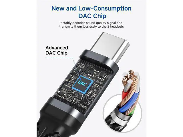 Alt view image 3 of 7 - USB C to Dual 3.5mm Headphone Splitter for 2 Headphones Hi-Res Type C to Aux Audio Jack Splitter Headphone Adapter Compatible with iPad iPhone 17/16/15 Pro Max S26/S25/S24/S23 Pixel 10/9 XL