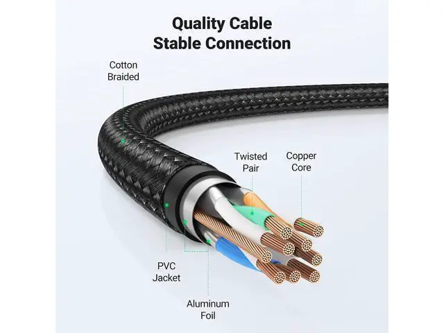 Alt view image 6 of 7 - UGREEN Cat 8 Ethernet Cable 30FT, High Speed Braided 40Gbps 2000Mhz Network Cord Cat8 RJ45 Shielded Indoor Heavy Duty LAN Cables Compatible for Gaming PC PS5 Xbox Modem Router 30 ft.